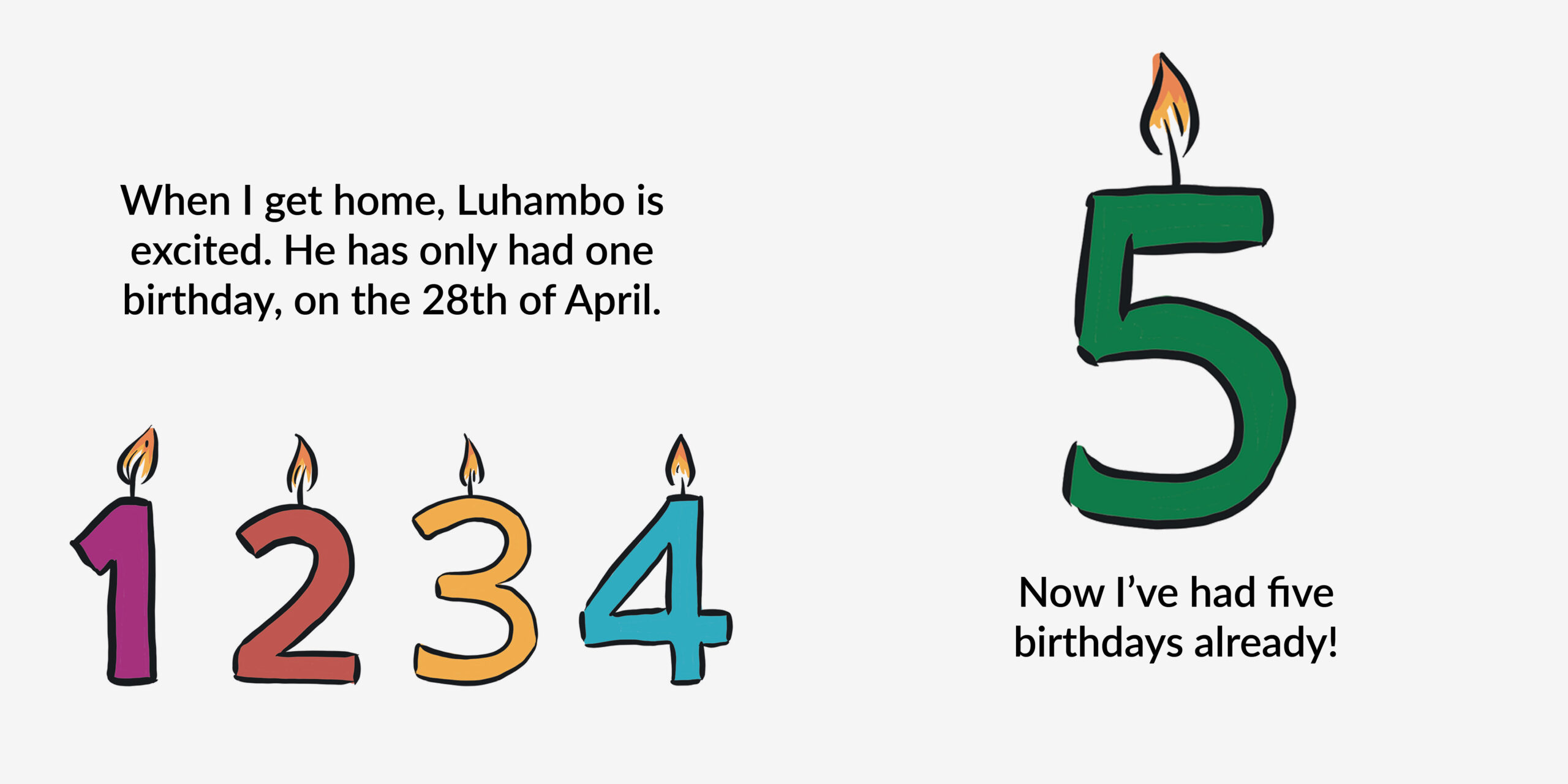It’s my birthday! — original illustrated page 9, English text included