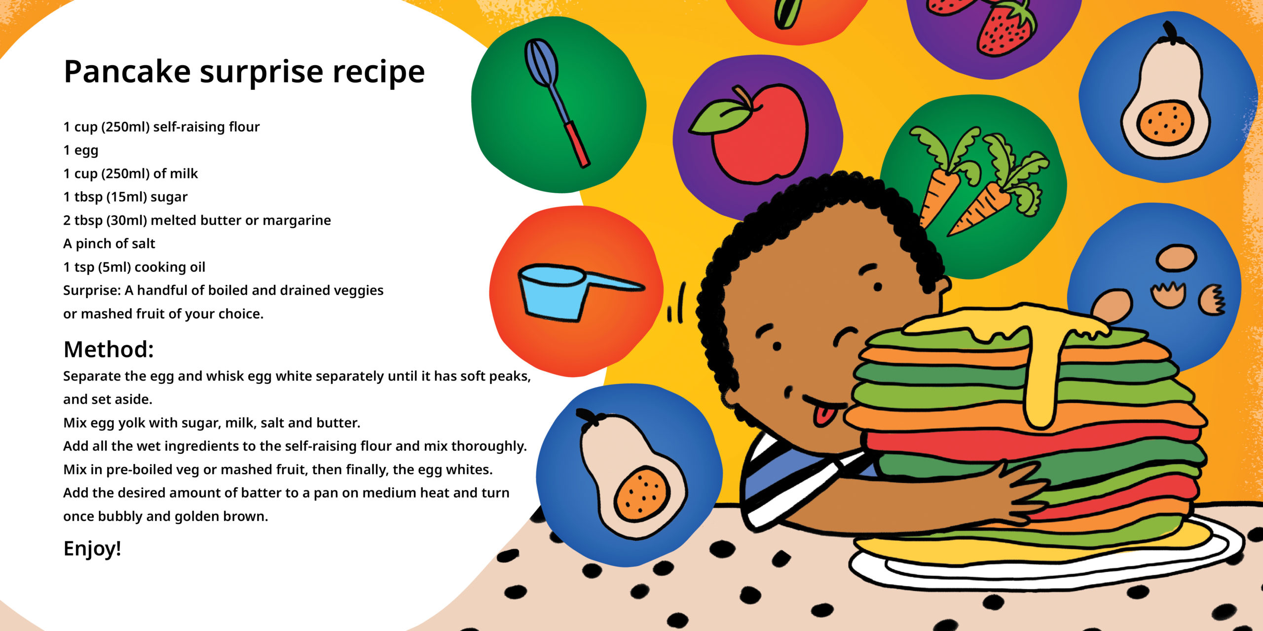 The boy who only ate pancakes — original illustrated page 14, English text included