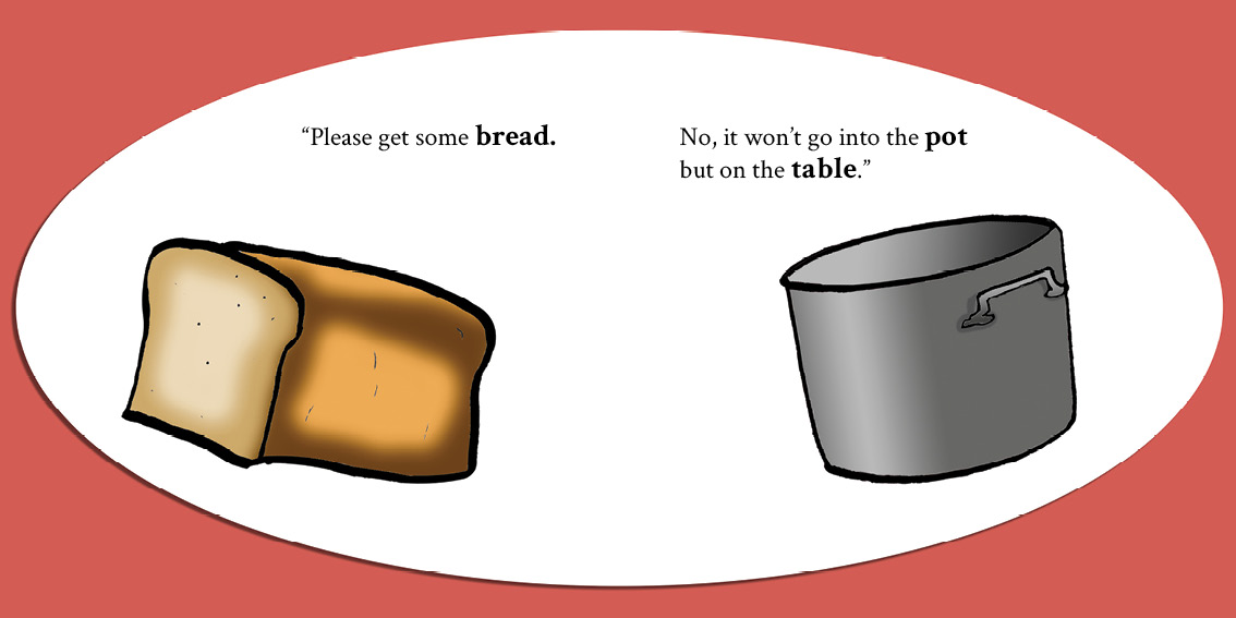 What’s In The Pot? — original illustrated page 13, English text included